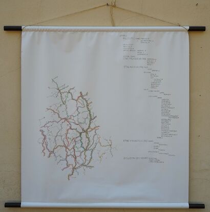 MIGRAZIONI EVO_ UMBRIA - a Paint Artowrk by FAUSTO SEGONI